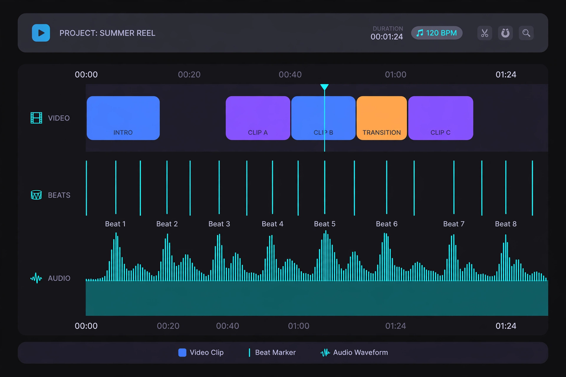 Beat markers synced to audio waveform in video editor